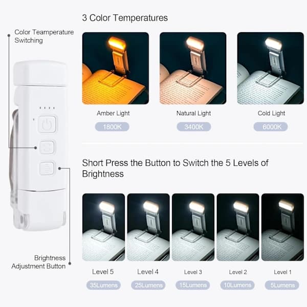 Rechargeable Reading Light, 3 Modes & 5 Adjustable Brightness Levels, Clip-on Book Light for Bed, Portable Lamp Clip