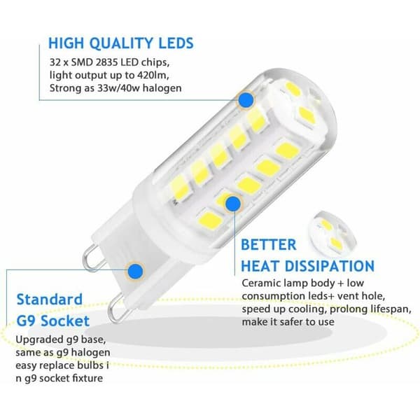 Halogen G9 equivalent 3W, 420LM, mini bulb, cool white? 6000K, no flicker, AC220-240V, non-dimmable, 3 pieces [Energy class A+]
