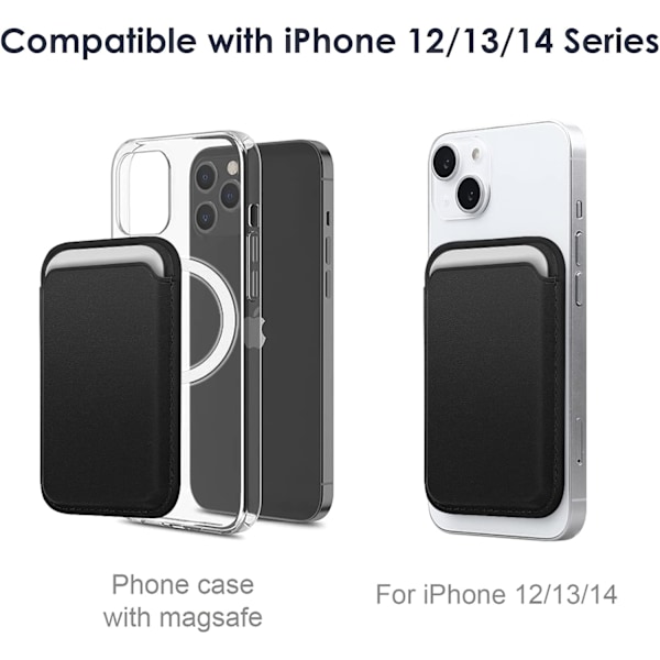 Sort - Pung kompatibel iPhone 12/13/14 Mini/Plus/Pro/Max, Kortholder