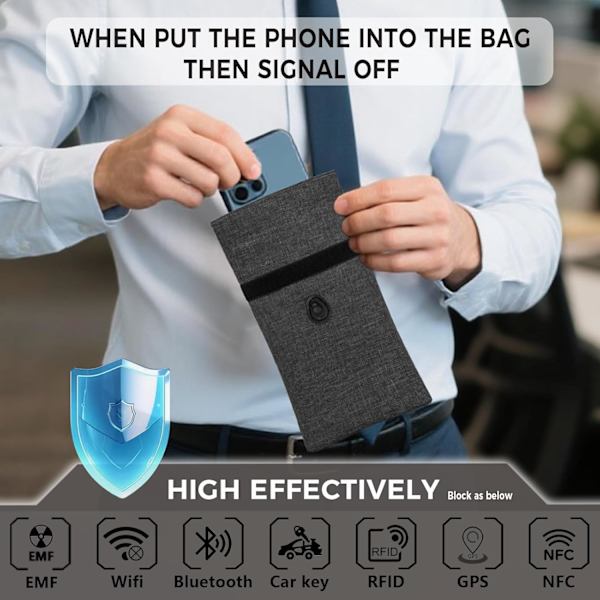 Faraday-tasker til telefoner 2-pak, signalblokerende etui, RFID-blokerende pose til beskyttelse af privatlivets fred