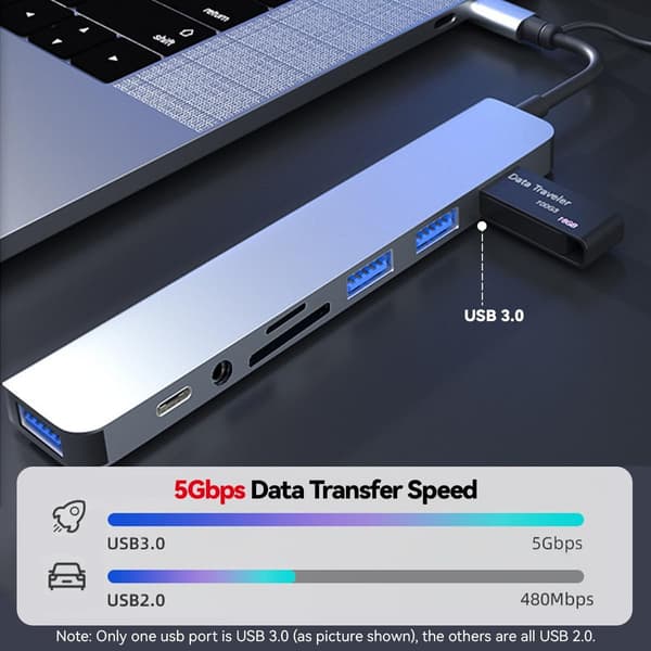 8-i-1 USB C Hub Splitter TF/SD-kortleser 4 USB-porter 3,5 mm lydutgangsadapter for MacBook Pro iPad Pro