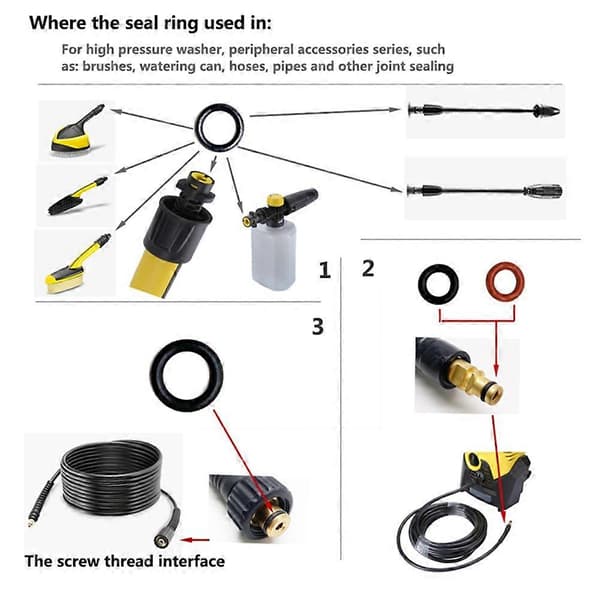 O-ring for K2 K3 K4 K5 K6 K7 Slangedyse Reservedel-FY-
