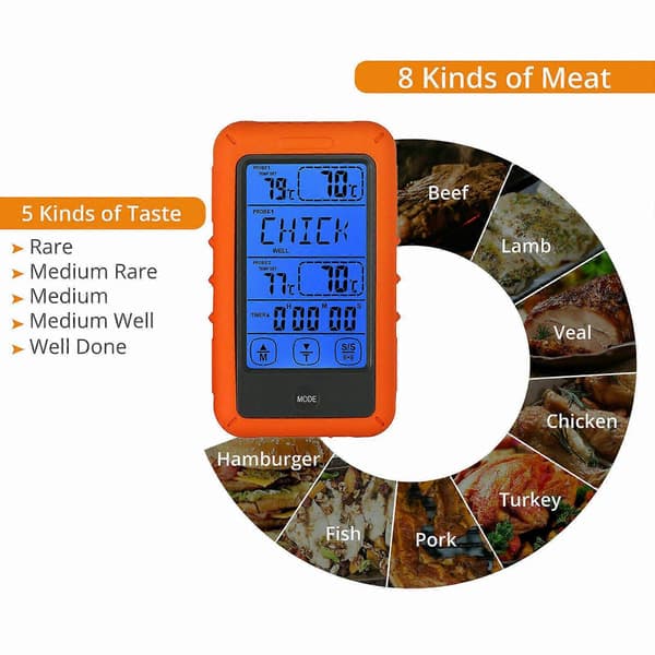 Digitalt Trådløst Kødtermometer med 2 Sendere til Ovn, Grill og BBQ