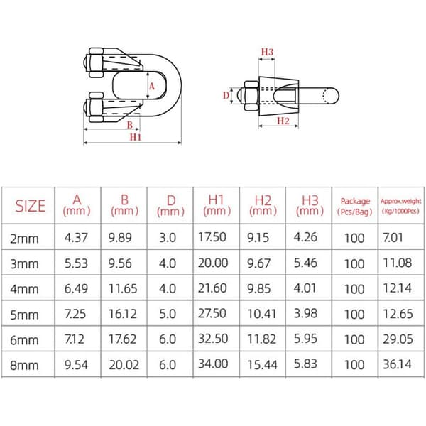 M3 Wire Rope Clip, U-bolt Cable Clamps, 3mm Diameter Stainless Steel Wire Clamp, 12-pack
