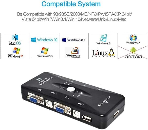 Splitter, 4-porters USB 2.0 Switch Vekselboksadapter og USB-kabel