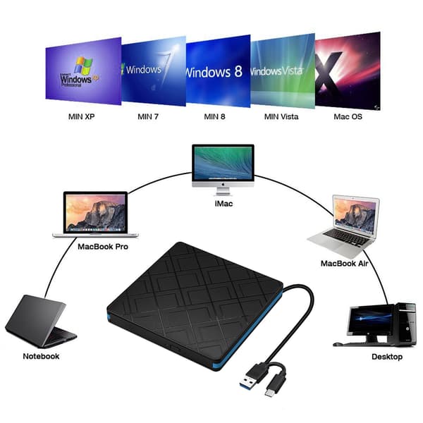 Extern CD/DVD-enhet, Typ-C USB 3.0 Bärbar CD-ROM/DVD-RW, Höghastighetsdataöverföring (BLÅ)