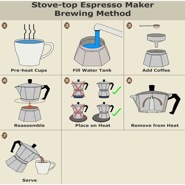 Italian Aluminum Espresso Maker with Transparent Lid - 9 Cups 450 ml
