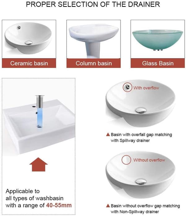 2-pack Sink Stopper, Universal Pop-up Stopper without Overflow Automatic Drain with Drain Plug without Pressure