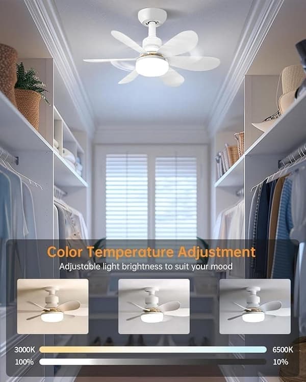 E27 Takfläkt med Lampa & Fjärrkontroll – Tyst Fläkt, 3-Färgs Dimbar LED för Sovrum/Kök