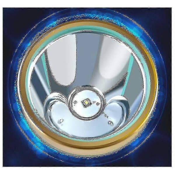 500000lm Xhp90. Kraftigste USB-pandelampe | Pandelamper