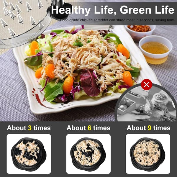 Large Chicken Shredder, Tool for Shredding Chicken Breast with Twist Function, Brush & Fork, Non-Slip, BPA-Free, Suitable for Pork, Beef, and Chicken