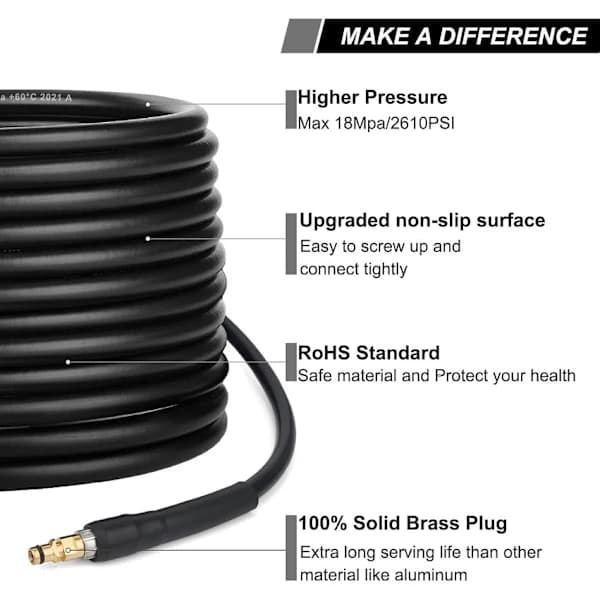 20m High Pressure Washer Replacement Hose Quick Connect Flexible Rubber for Kärcher K2 K3 K4 K5 K6 K7 Black 20m 20m