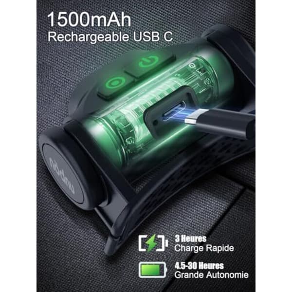 LED Headlamp 2-pack USB C Rechargeable 4 Modes Waterproof Magnetic Lightweight for Hiking DIY with Motion Sensor Long Battery Life