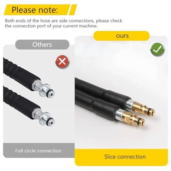 Flexible Hose 10M Compatible with Karcher K2 K3 K4 K5 K6 K7 Quick Connect Pressure Washer Extension Hose