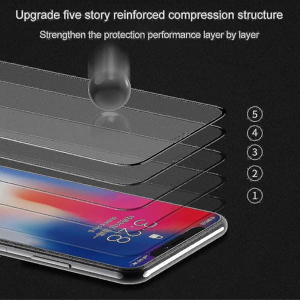 Skärmskydd Kompatibelt med iPhone 11, iPhone Xr 2-pack Enkelt installationsramfodral, Premium härdat glasskydd för iPhone