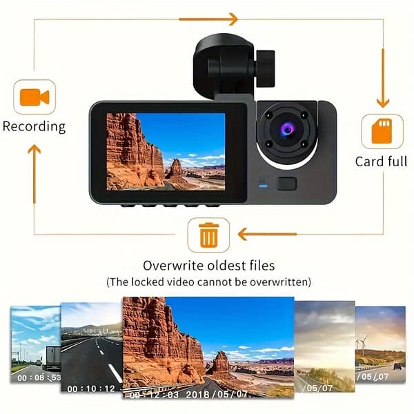 1080P HD 3-Channel Dashcam Front, Rear and Inside Car Camera with Night Vision