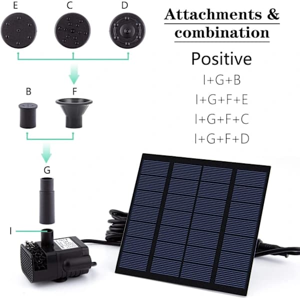 Solar Powered Fountain Pump Kit with Separate Solar Panels, 1.2W Upgraded Solar Water Pump, Comes with 3 Meter Cable and 4 Nozzles, Black