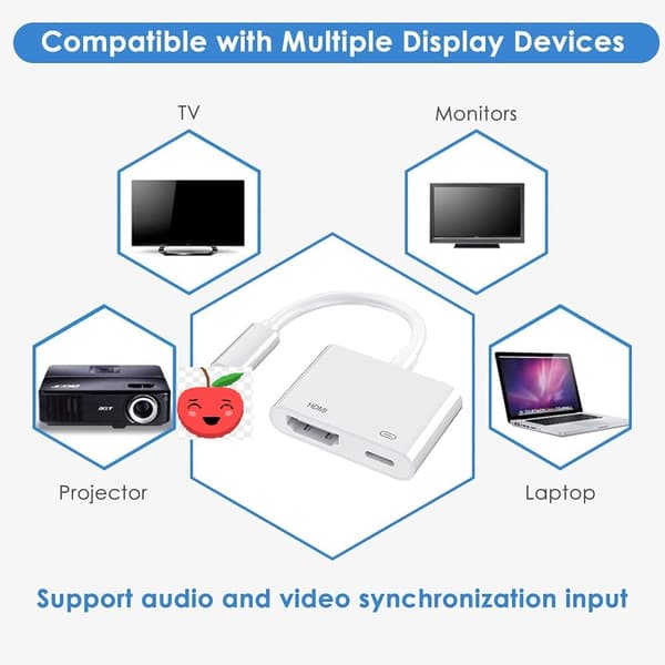 4-i-1 USB Type-C til dobbelt HDMI-adapter, USB3.1 dockingstation HDMI-splitter