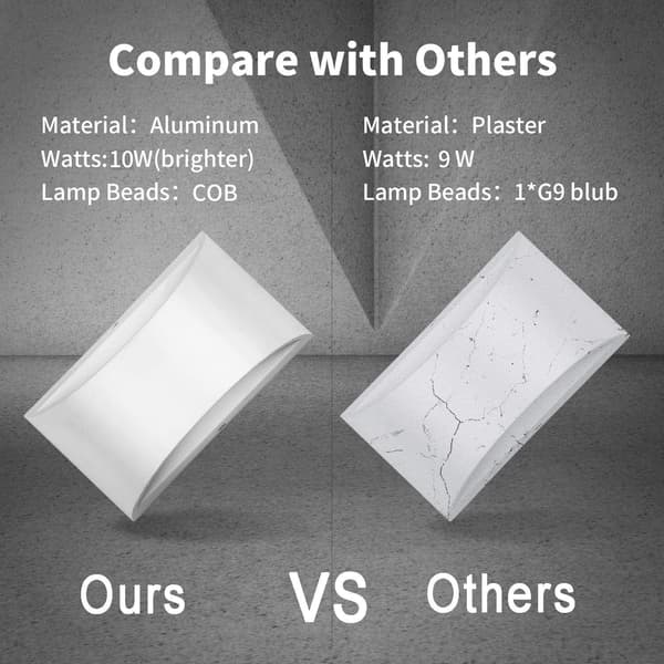 Adjustable LED Wall Lamp 7W Modern Wall Light Up and Down Wall Sconces Aluminum Decorative Light, Cool White
