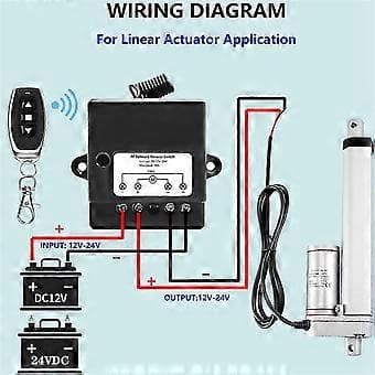 Linear Actuator Remote Control Switch DC12V-24V, 10A 50m Wireless Forward Reverse Controller for Actuators