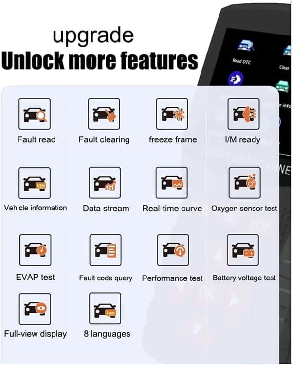 S611 OBD2 Scanner Car Fault Code Reader Professional Car Engine Fault Diagnostics