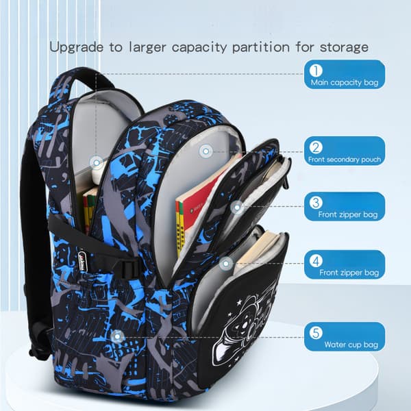 School Bag, 3-Piece Boys Backpack, Backpack for Teenagers (Blue Starry Sky)