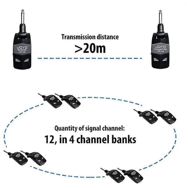 -03 2.4 GHz Wireless Guitar System 4 Channels Rechargeable Wireless Audio Transmitter Receiver For 12 12