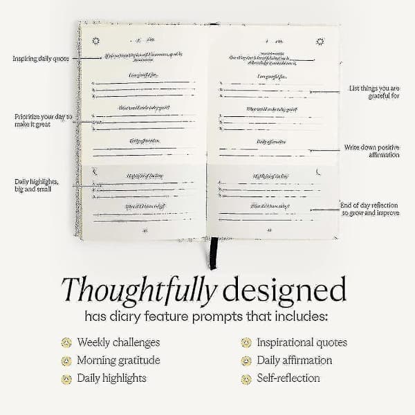 Intelligent Change: The Five Minute Journal - Dagbog for lykke, mindfulness og refleksion - Udateret livsplanlægger