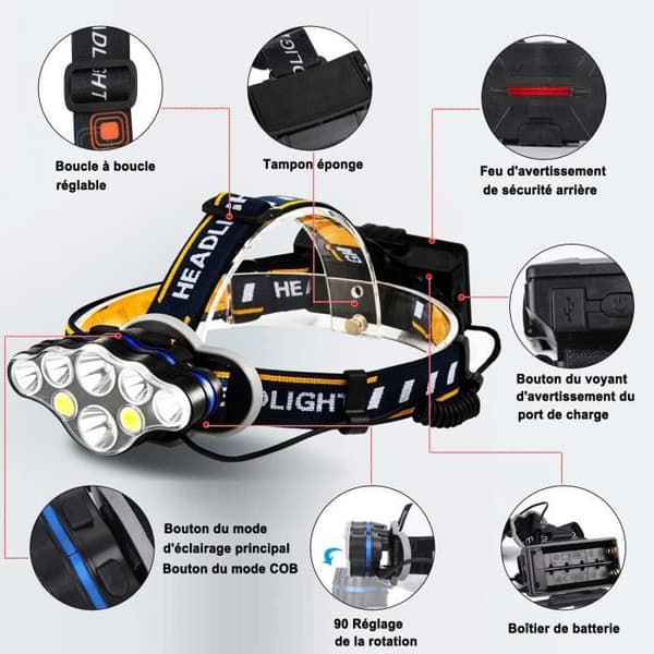Headlamp - AUDBURN - Super Bright Model - 18000 Lumens - USB Rechargeable - Waterproof Pink Pink