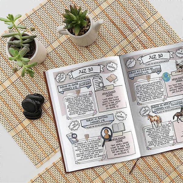 Koranen förenklad: 30 Juz förklarad illustrationsguide religiös andaktsbok för enkel inlärning