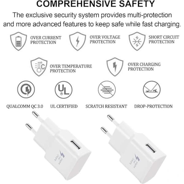 4-pak 5V-2A USB-strømadapter Universal hurtigoplader til iPhone 12/11/X 8/7/6, Samsung Galaxy S22 S21 S20 S10 S5 S6 S7 S8 S9/Edge/Plus