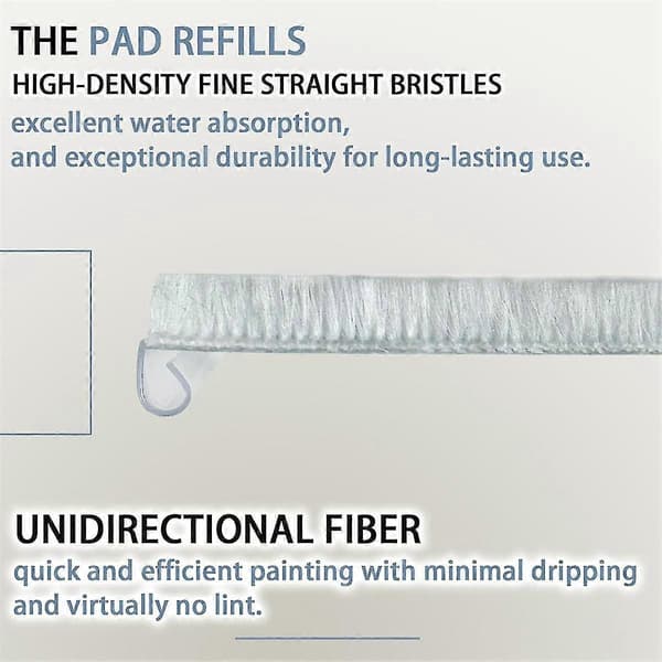 Replacement Pad for Paint Edgers, Pad Refills for Edgers, Paint Edger Tool for Walls, Paint Pad Refills, 10