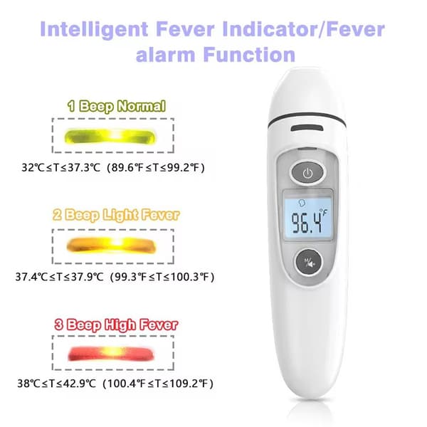 Örontermometer för vuxna och barn, örontermometer och precisionstermometer, lätt att använda, 2-i-1-läge