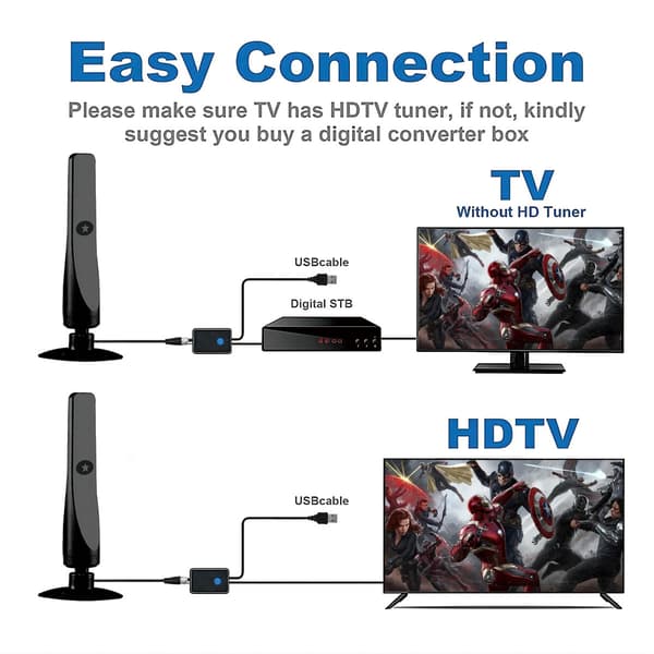 Vertical Suction Cup Antenna HDTV HD DVB-T2 Digital TV Antenna Terrestrial