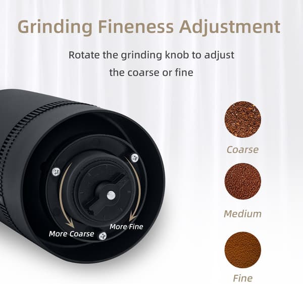 Portable Electric Burr Coffee Grinder, Electric Rechargeable Mini Coffee Grinder with Multiple Grind Settings - Black