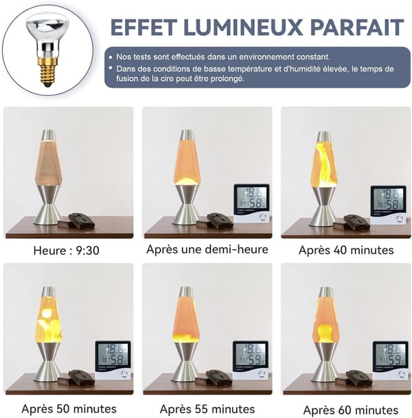 25W E14 SES Liten Edison Skrue Lavalamp Pærer - Varmhvit Reflektor Spotlight (4-Pakning)[JUN]