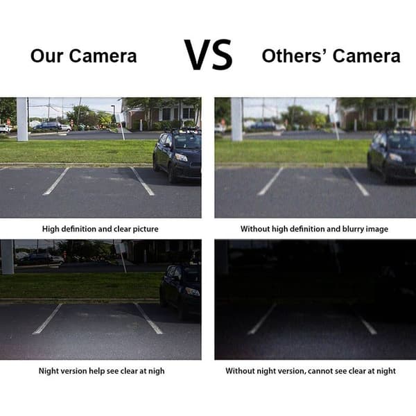 CCD Car Camera Logo for Prado Land View Rear View Camera Parking Assist