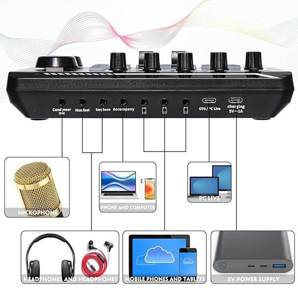 Podcast Equipment Bundle, Microphone Set with Sound Card, Professional Cardioid Pickup, With Headphones