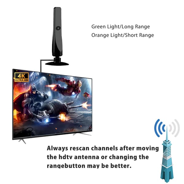 Vertical Suction Cup Antenna HDTV HD DVB-T2 Digital TV Antenna Terrestrial