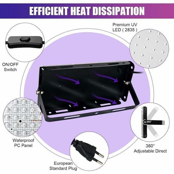 2 pcs 100W UV LED Black Light IP65 Waterproof, Compatible with Aquarium, Party, Fluorescent Paint, Neon, Bar, Festive Lighting