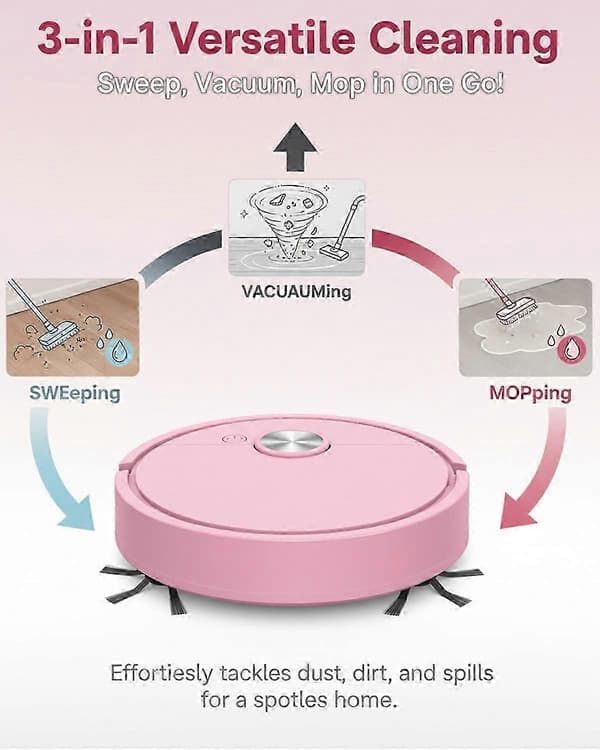 Mini Vacuum Cleaner Robot for Car, Compact Mini Cleaner Sweeping Robot, 3 in 1 Rechargeable Multifunctional Smart Cleaning Machine with Wet Mopping-D9