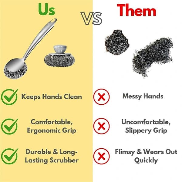 Steel Wool Dish Brush with Handle, Cleaning Scrubber Set