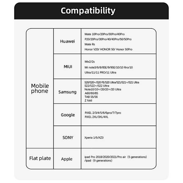 32bit / 384kHz USB-C till 3,5 mm ljudadapterkabel DAC-adapter Grå Silver