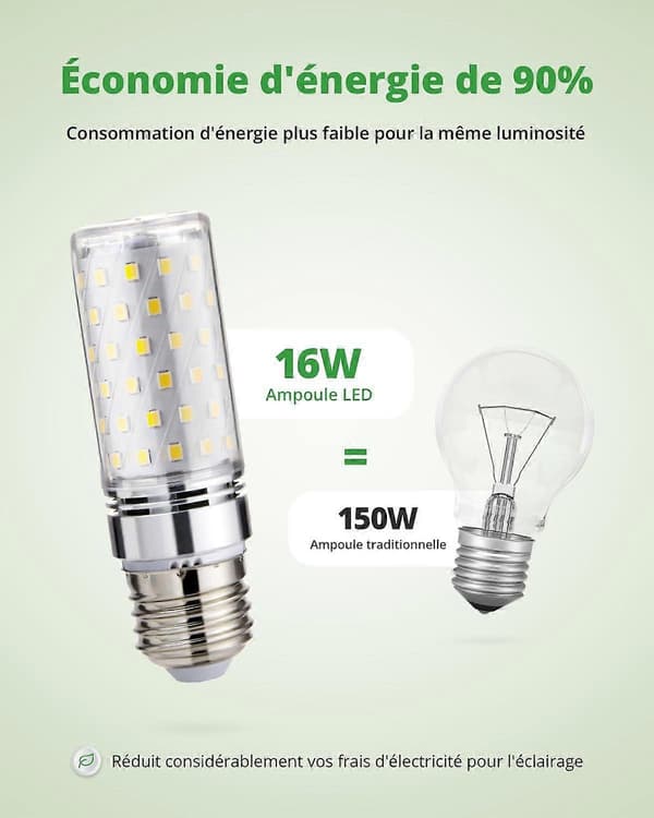 6-pack E27 Corn LED Bulbs 16W=150W Eq - 6000K Cool White 1600LM, Energy Saving, AC 220-240V Non-Dimmable Indoor Lighting