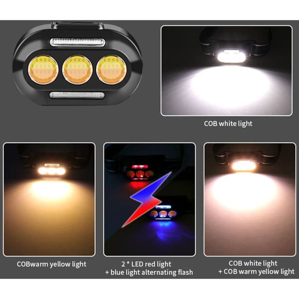 Rechargeable LED COB Headlamp with Indicators for Camping and Fishing, High Brightness Portable Lamp