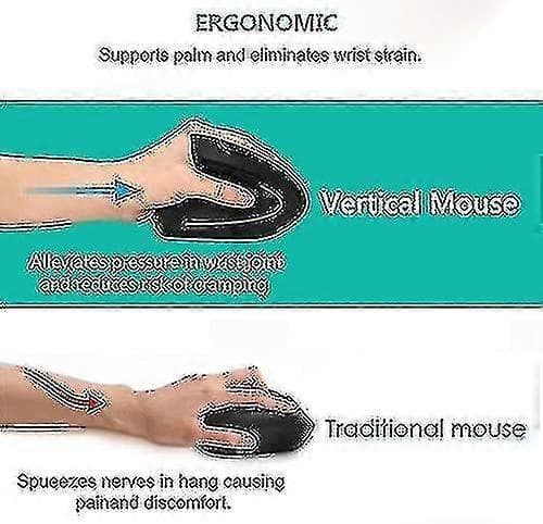 Left-Handed Mouse, Vertical Ergonomic Mouse, Wireless 2.4g USB Left Lefty Ergonomic Vertical Mouse, Less Noise - Black (65% off)_EP28