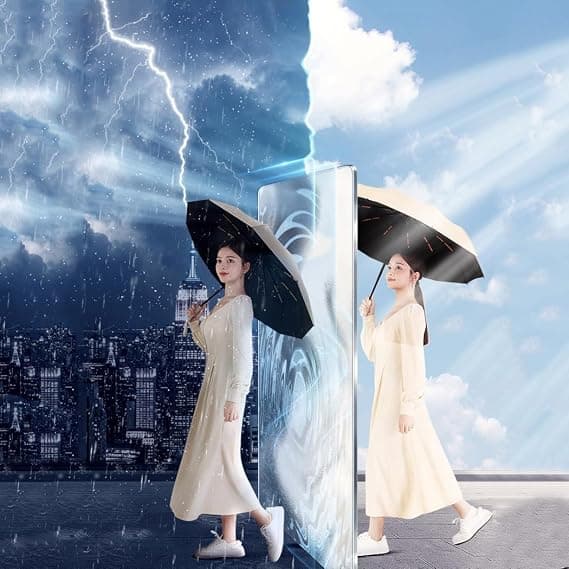 Folding Umbrella Compact Windproof Travel Umbrella Automatic 24 Ribs Anti-UV Waterproof Sun Umbrella