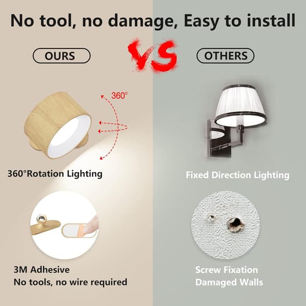 LED Vegglampe, Veggmontert Lampe med Oppladbart Batteri