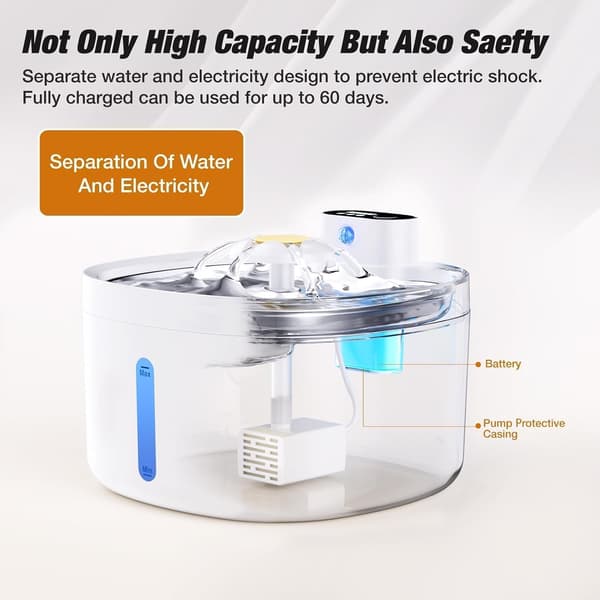 Wireless Pet Water Fountain 2.6L Automatic for Cats & Dogs with Motion Sensor, Battery Powered, Water Level Window[JUN]