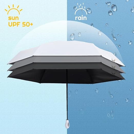 2 stk Mini Sol Reise Paraply for solbeskyttelse UPF 50 UV Ringhåndtak Blokkerer Stormsikker Sammenleggbar Reise Paraply